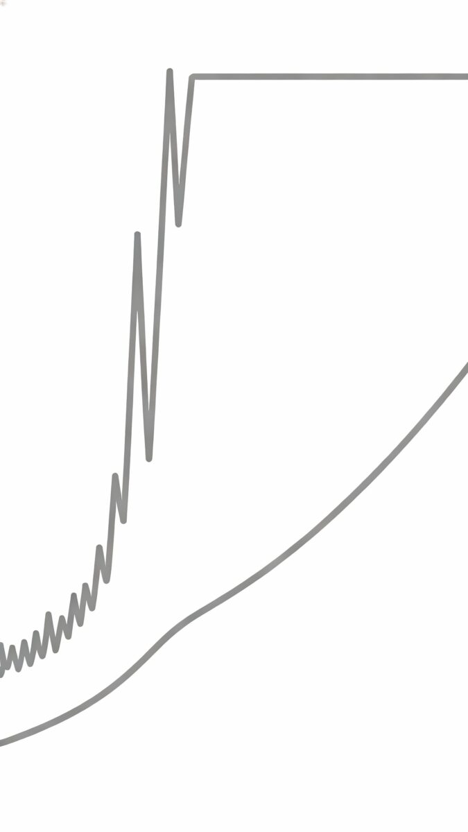 line graph showing viral spike vs steady growth on white